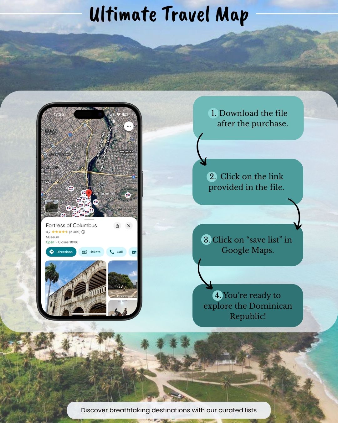 Caribbean Countries Travel Bundle - Sight Maps