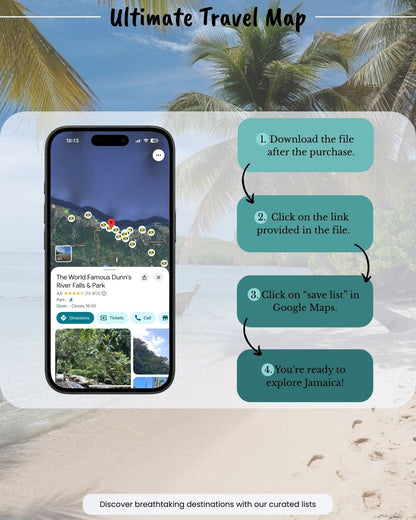 Caribbean Countries Travel Bundle - Sight Maps