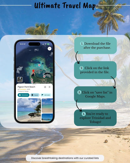 Caribbean Countries Travel Bundle - Sight Maps