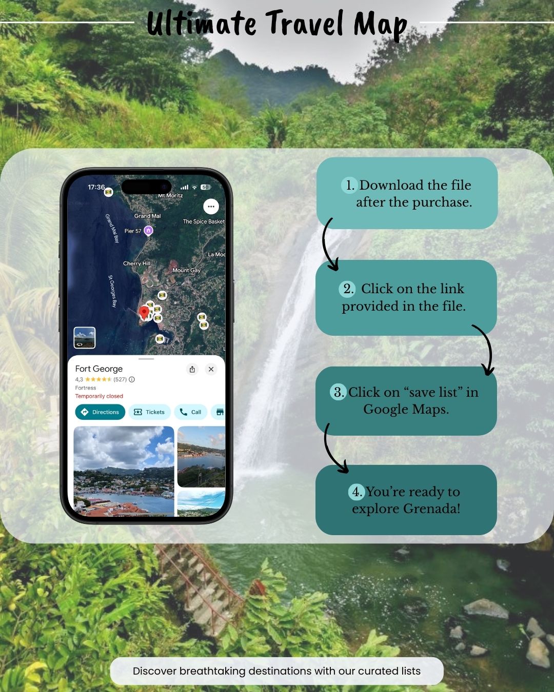 Caribbean Countries Travel Bundle - Sight Maps