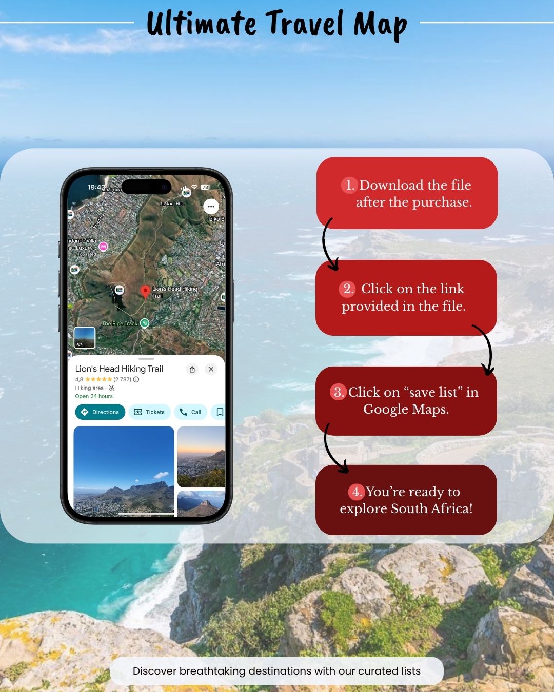 East & Southern Africa Travel Bundle - Sight Maps