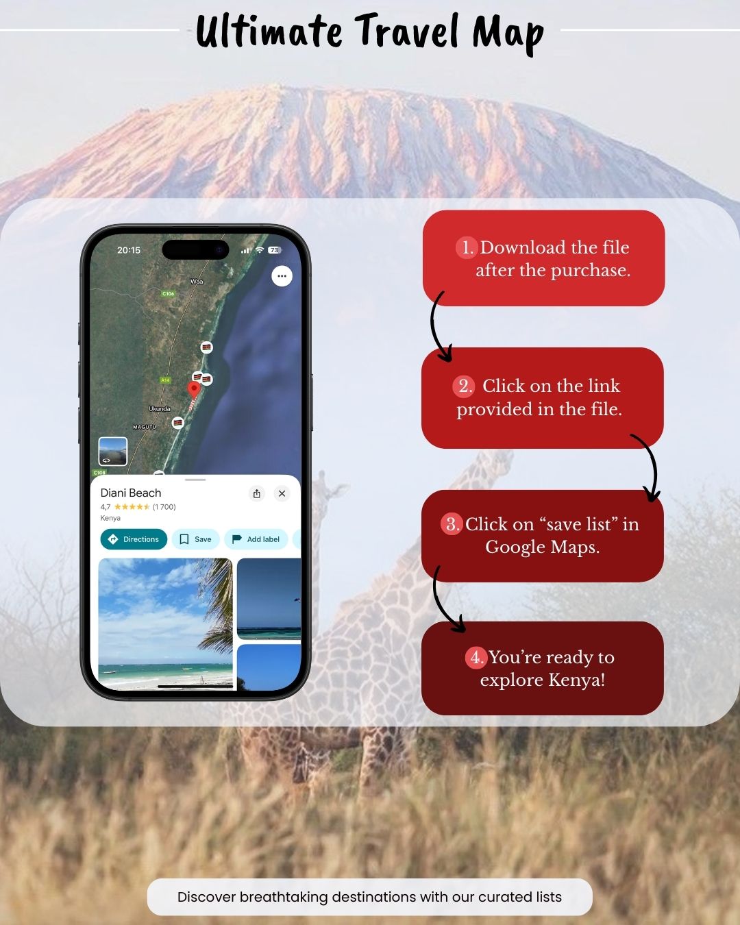 East & Southern Africa Travel Bundle - Sight Maps