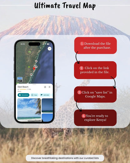 East & Southern Africa Travel Bundle - Sight Maps