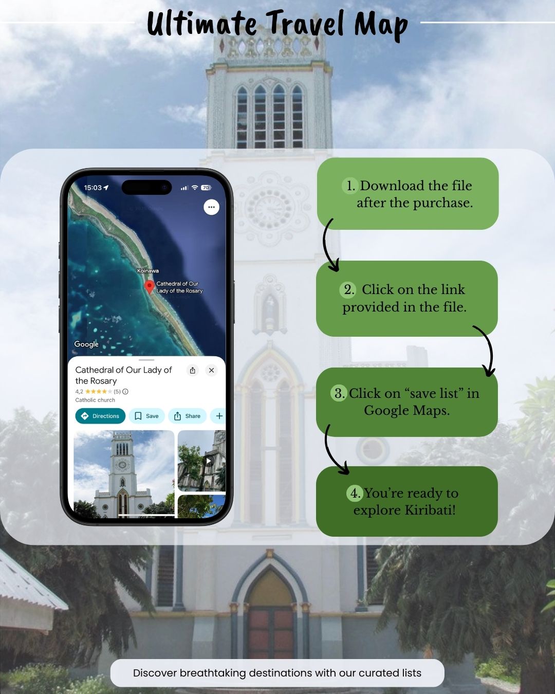 Pacific Island Nations - Sight Maps