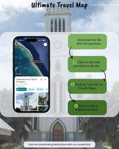 Pacific Island Nations - Sight Maps