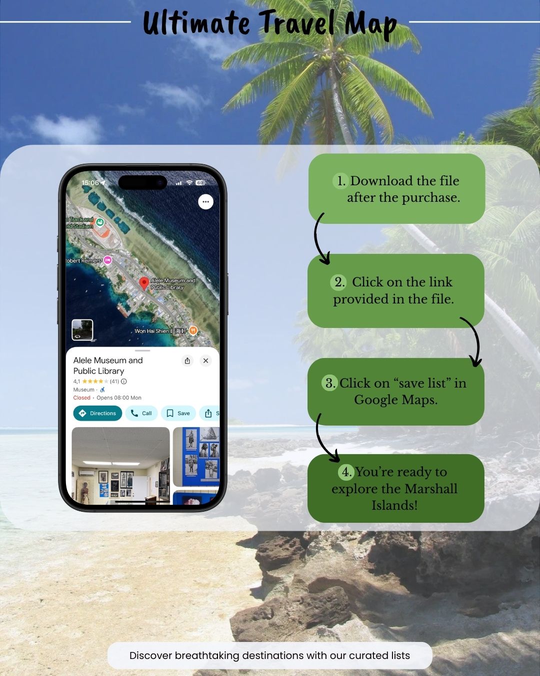 Pacific Island Nations - Sight Maps