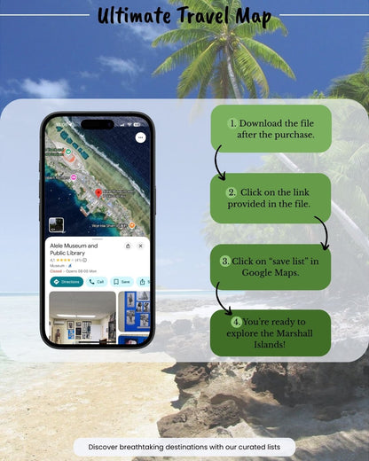 Pacific Island Nations - Sight Maps