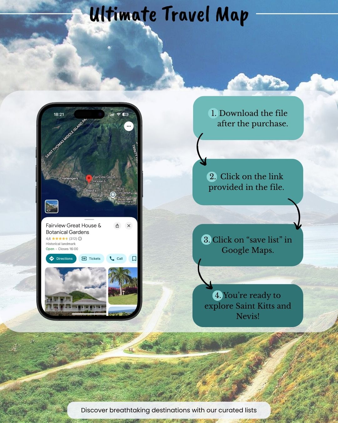 Caribbean Countries Travel Bundle - Sight Maps