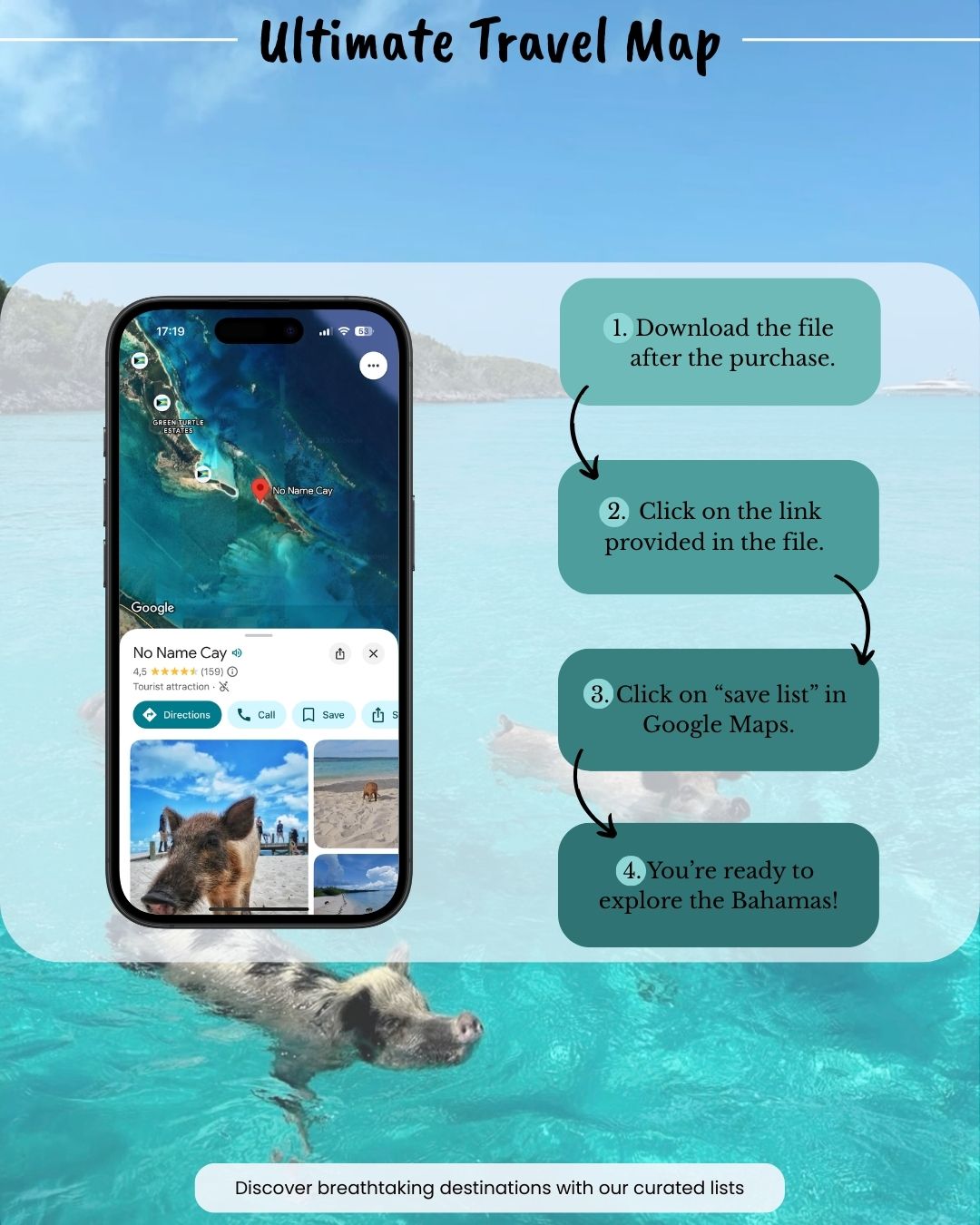 Caribbean Countries Travel Bundle - Sight Maps