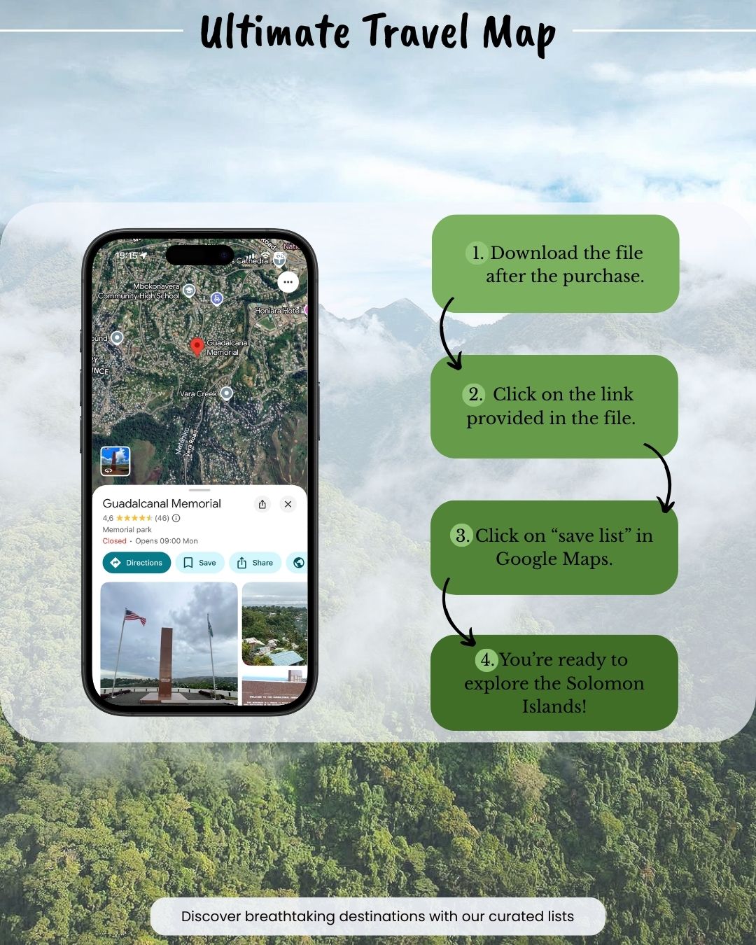 Pacific Island Nations - Sight Maps