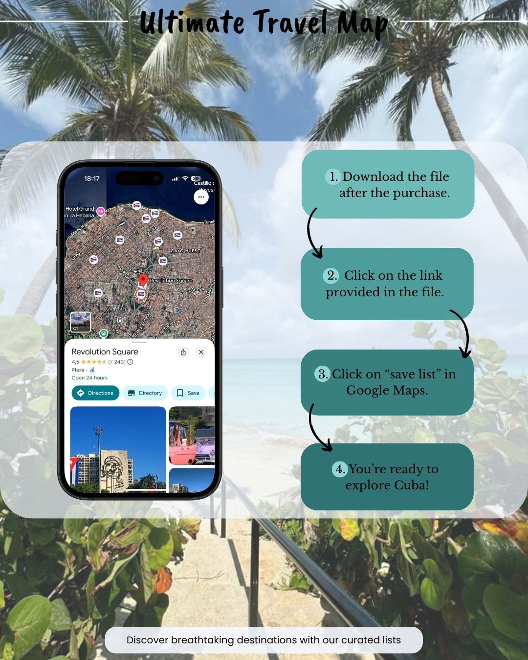 Caribbean Countries Travel Bundle - Sight Maps