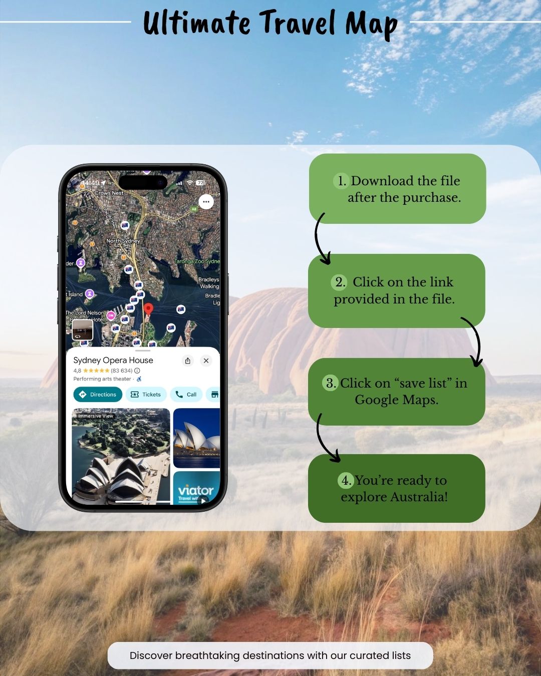 Australia Travel Map - Sight Maps