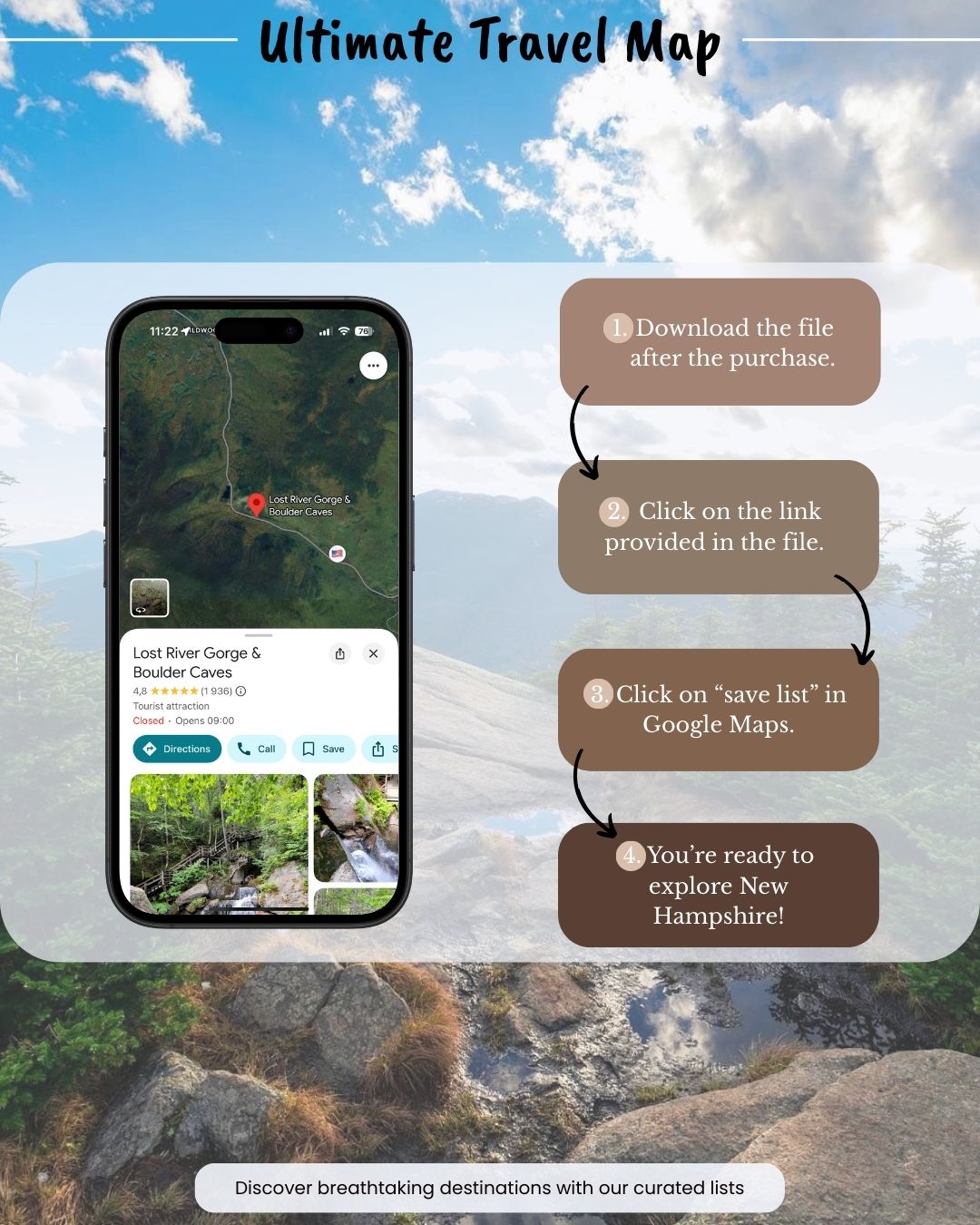 New Hampshire Travel Map - Sight Maps