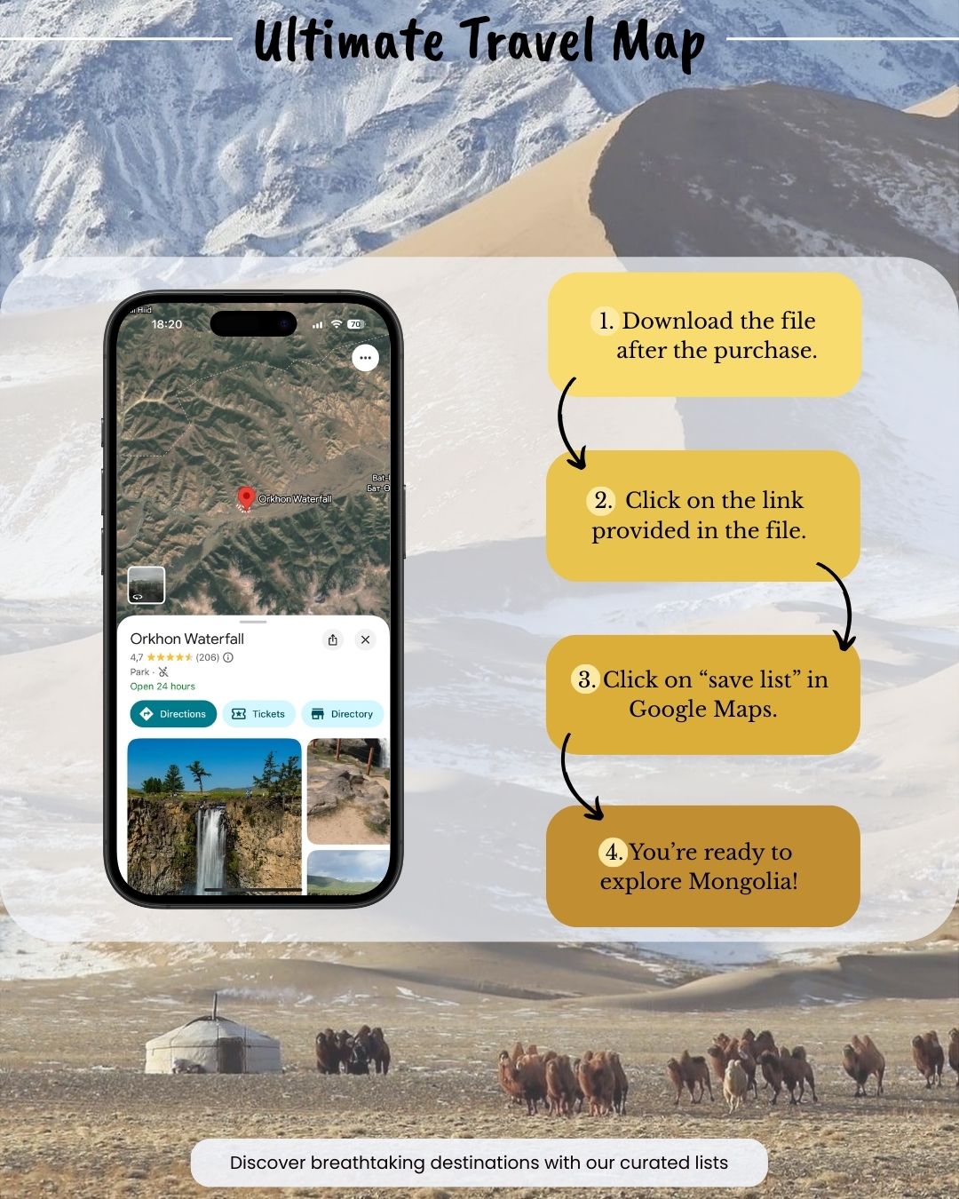 Mongolia Travel Map - Sight Maps