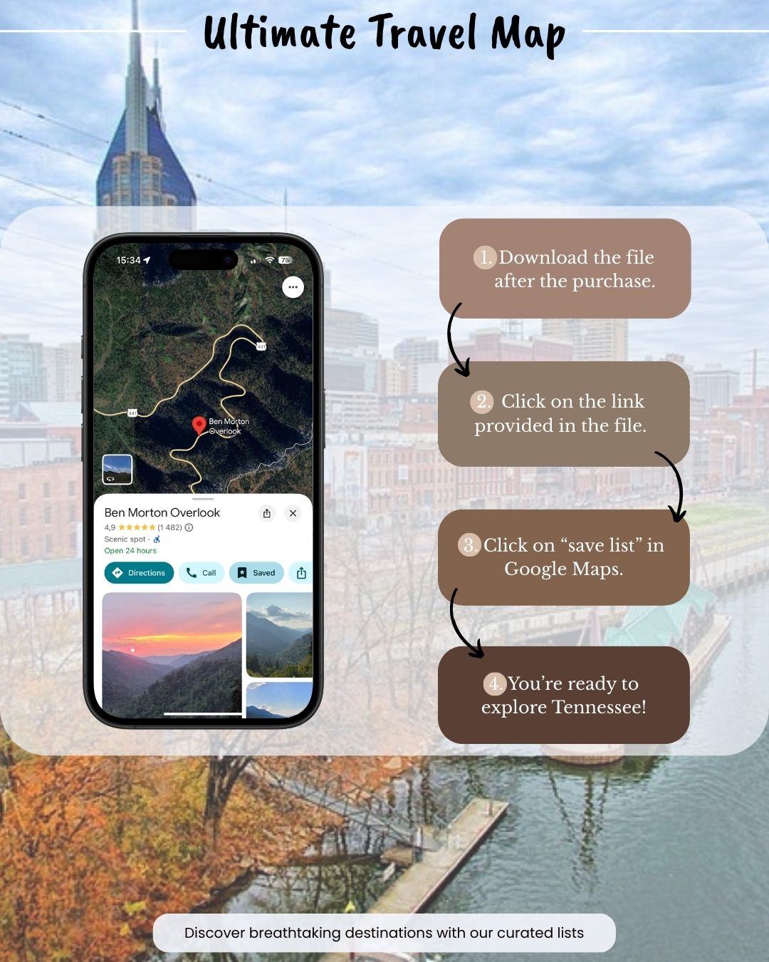 Tennessee Travel Map - Sight Maps