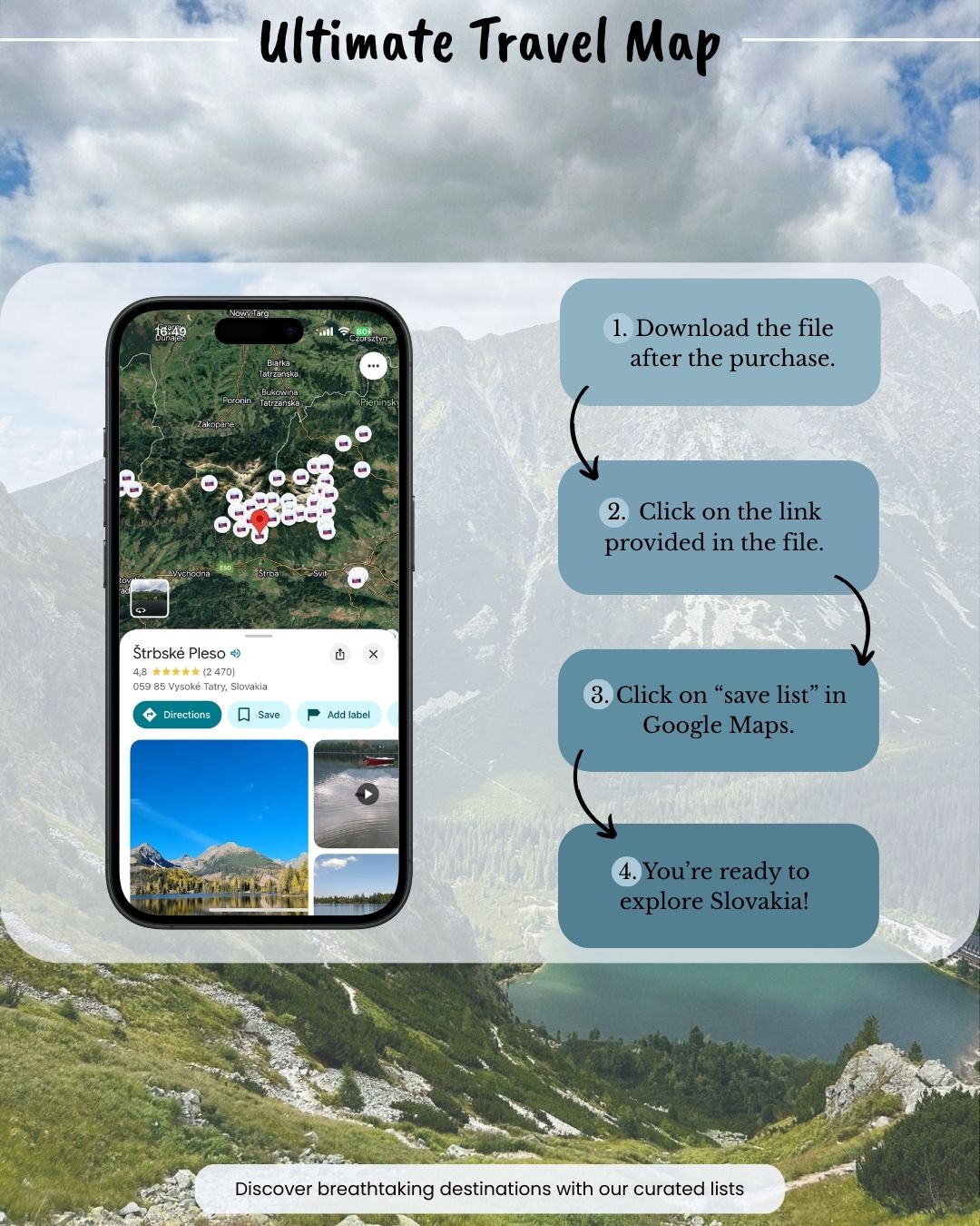 Slovakia Travel Map - Sight Maps