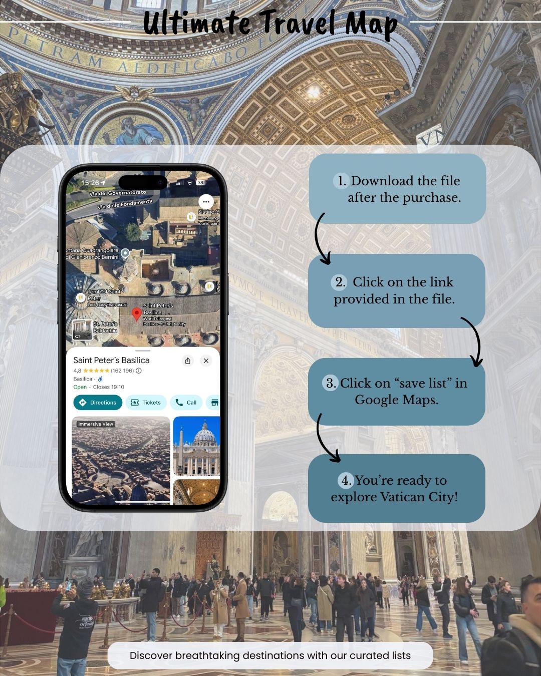 Vatican City Travel Map - Sight Maps