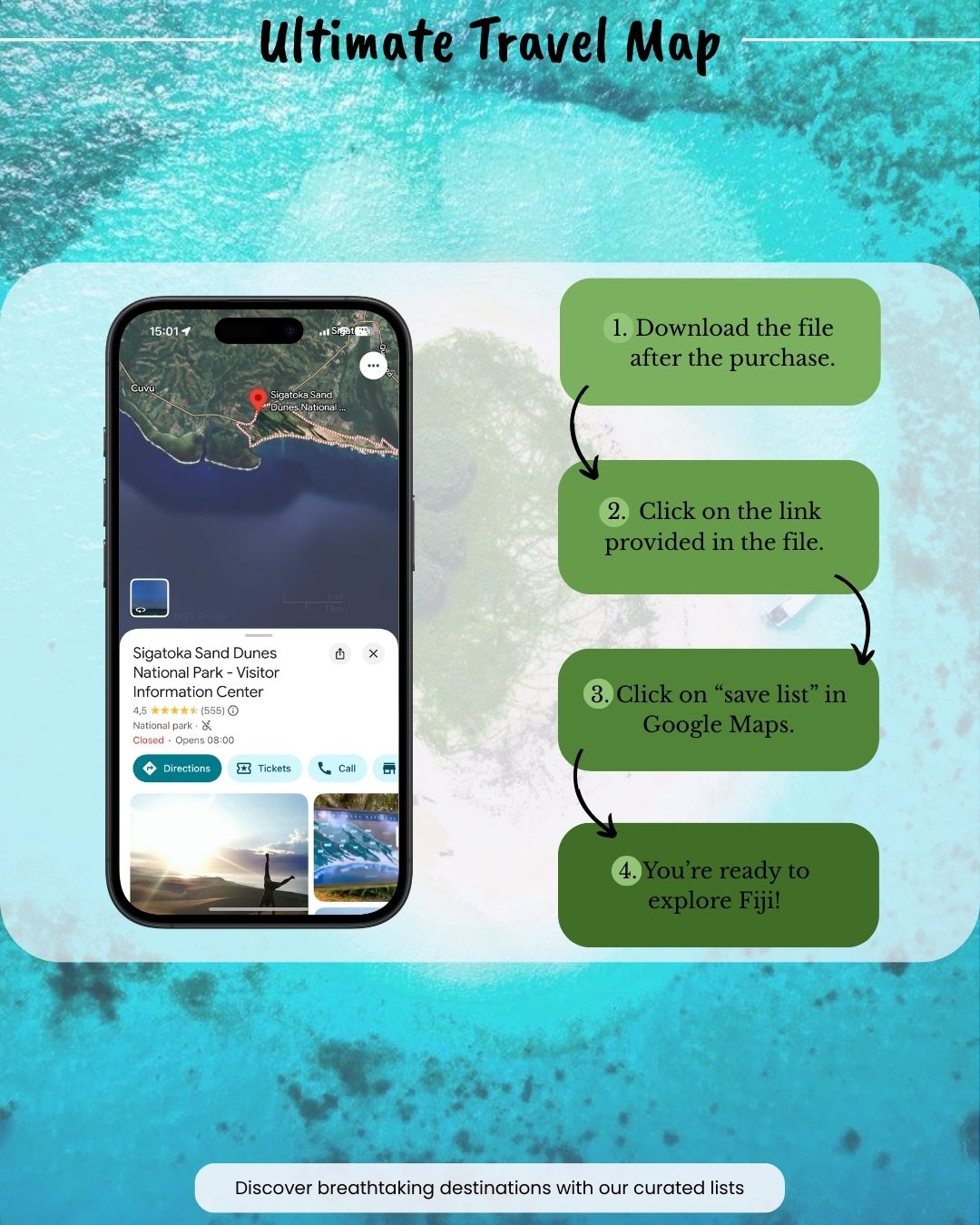 Fiji Travel Map - by Sight Maps
