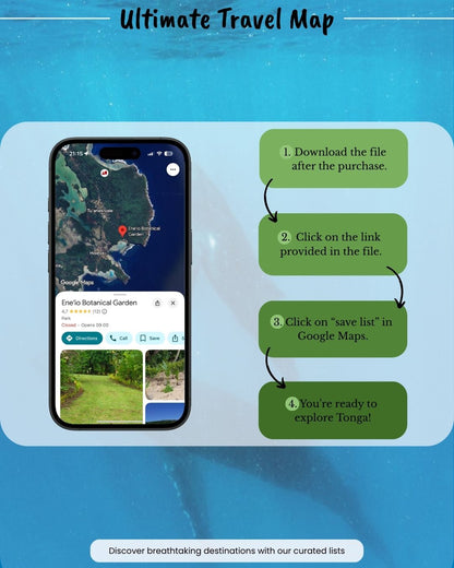 Tonga Travel Map - by Sight Maps