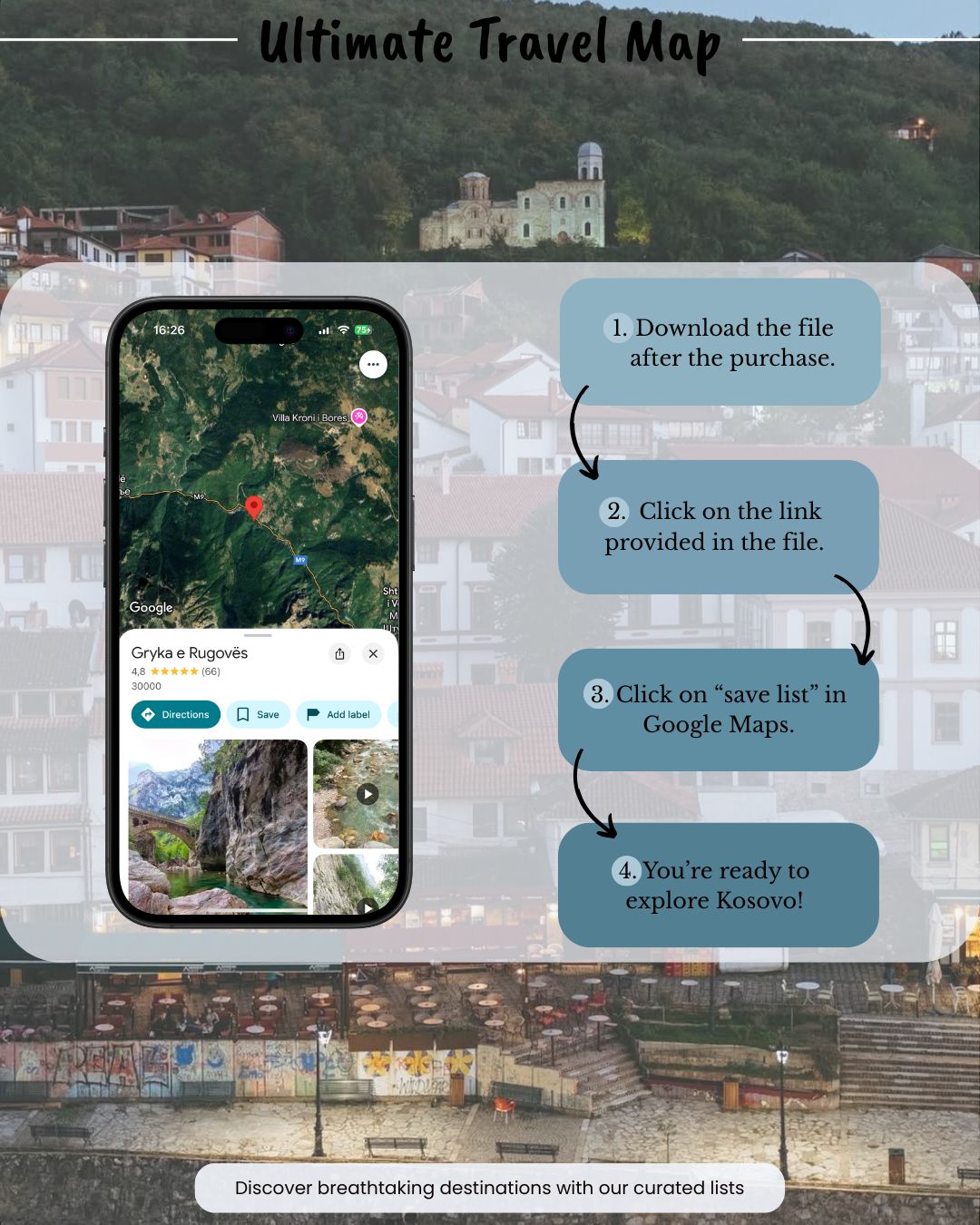 Kosovo Travel Map - Sight Maps