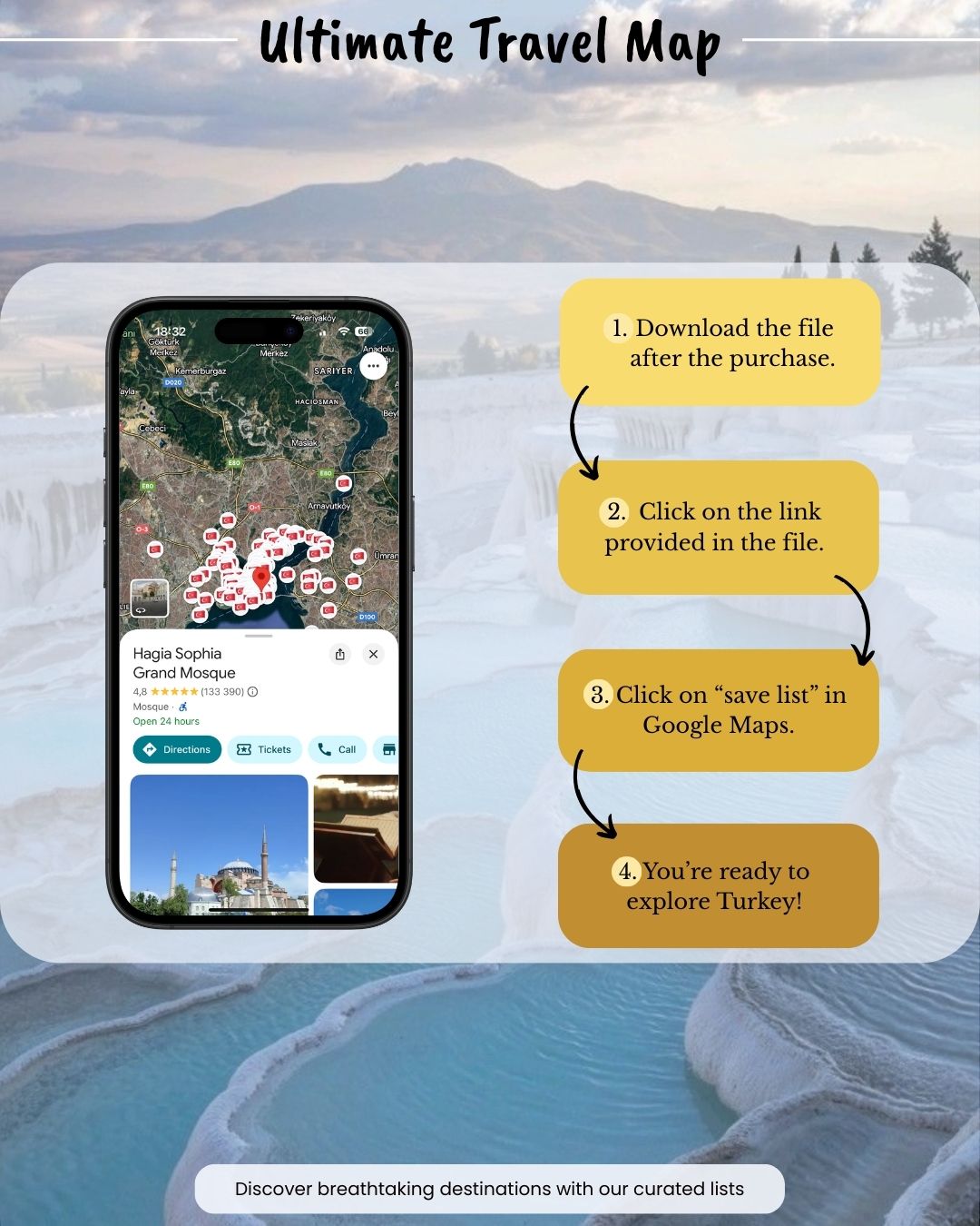 Turkey Travel Map - Sight Maps