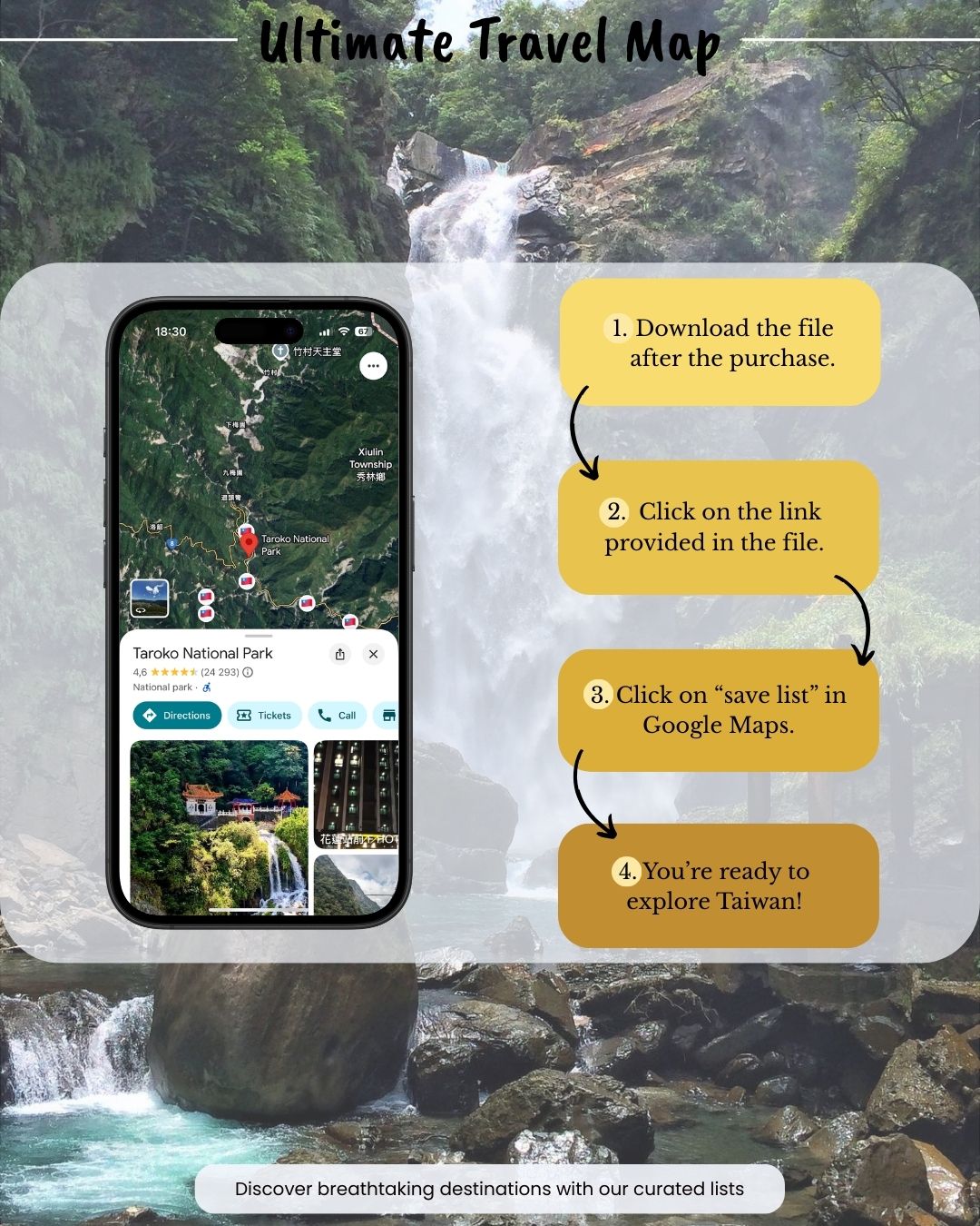 Taiwan Travel Map - Sight Maps