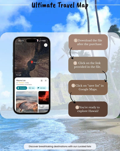 Hawaii Travel Map - Sight Maps