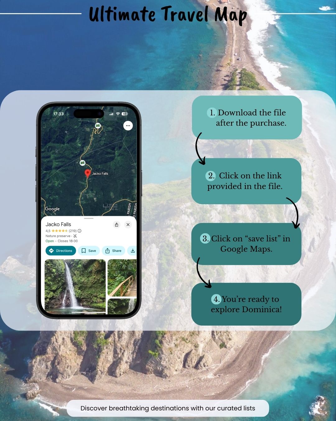 Dominica Travel Map - Sight Maps