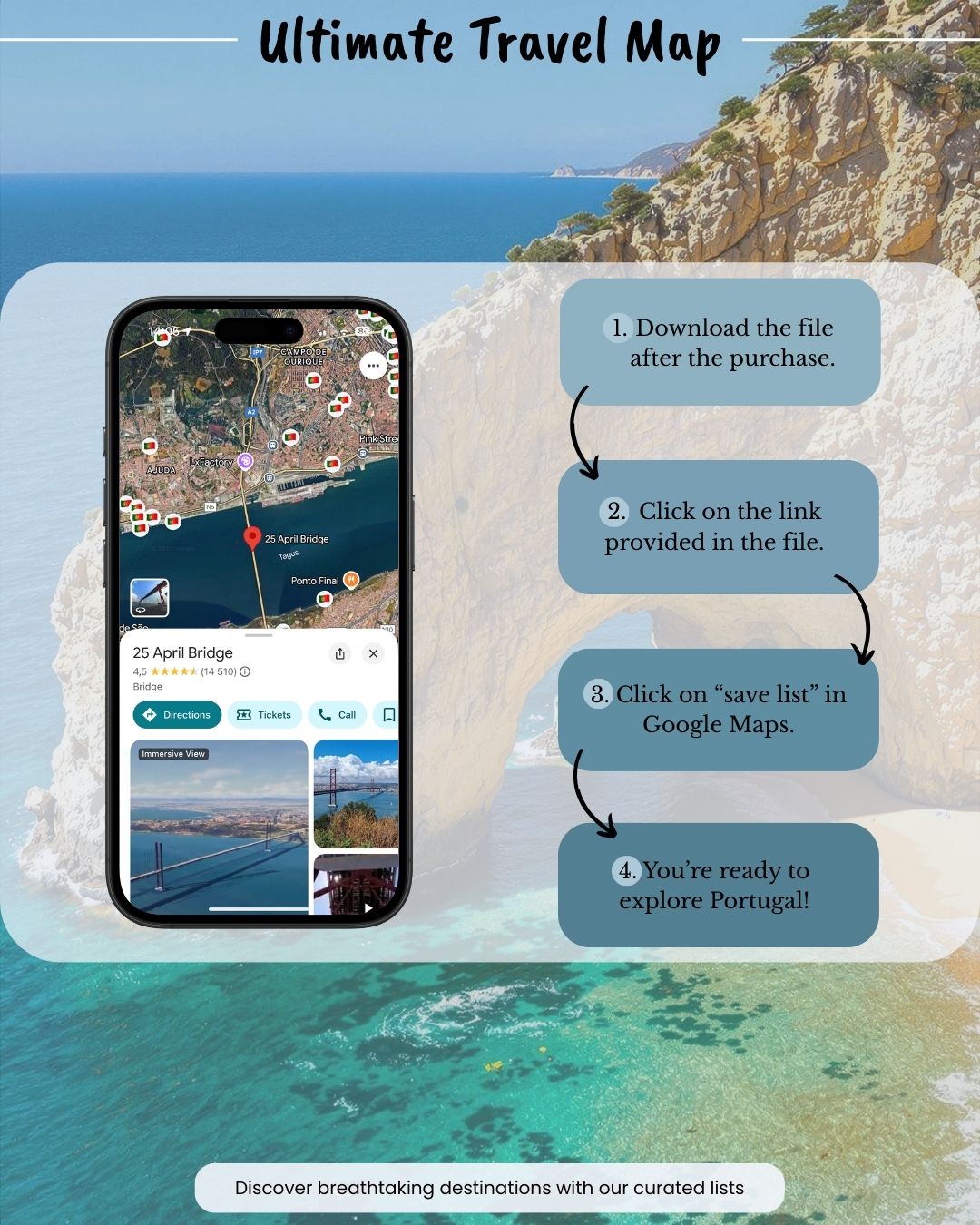 Iberian Peninsula Trip Bundle - Sight Maps