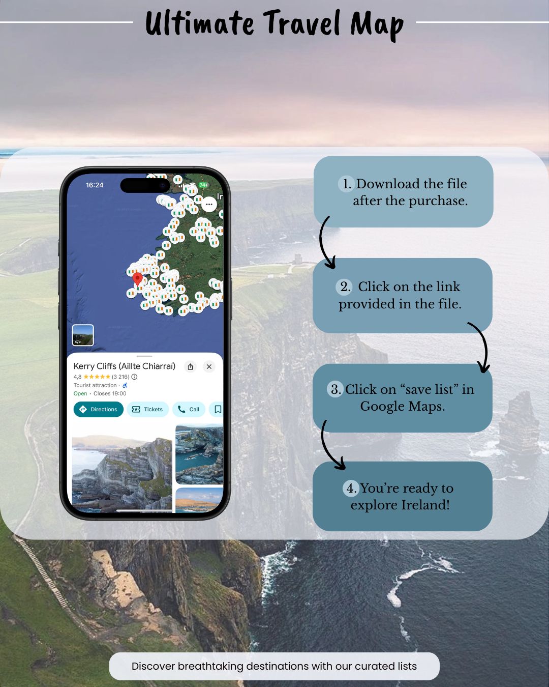 Ireland Travel Map - Sight Maps