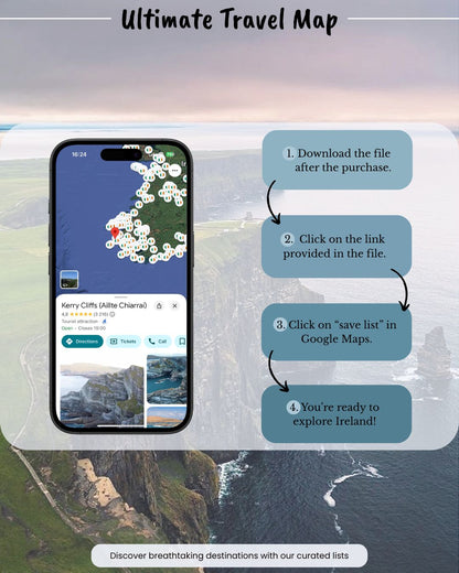 Ireland Travel Map - Sight Maps