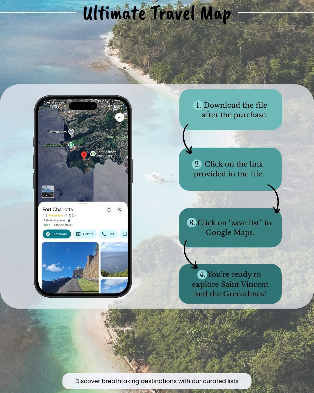 Saint Vincent and the Grenadines Travel Map - Sight Maps