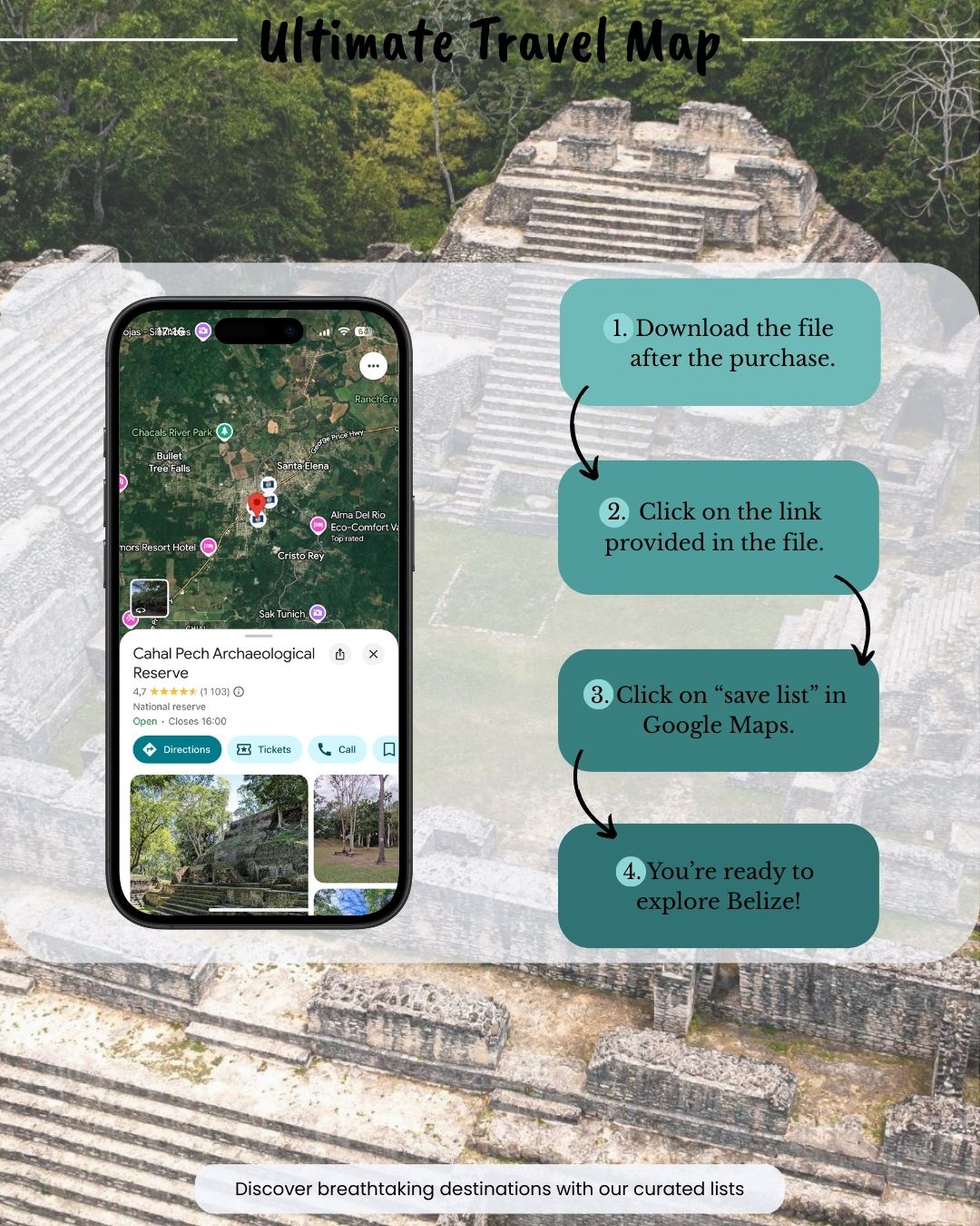 Maya Route Trip - Sight Maps