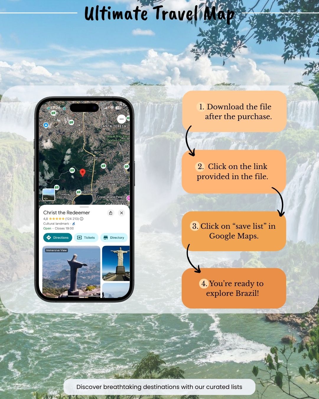 Brazil + Peru Trip - Sight Maps