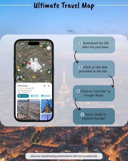 Ultimate Europe Travel Bundle - Sight Maps