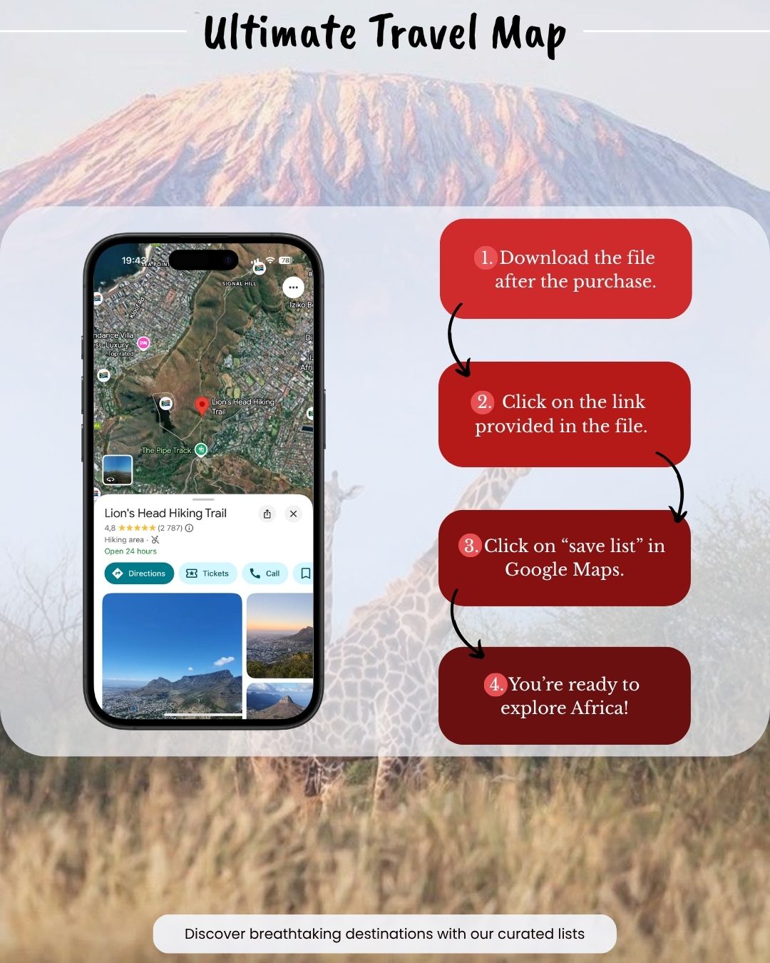 Africa Travel Bundle - Sight Maps