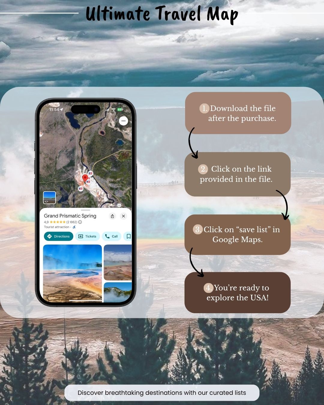 USA Travel Bundle 1 - Sight Maps