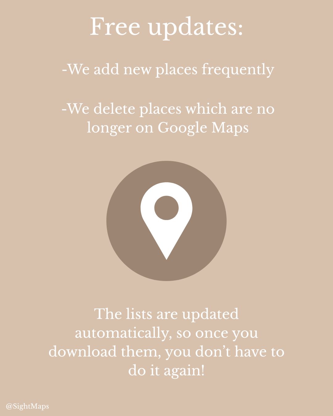 USA Travel Bundle 1 - Sight Maps